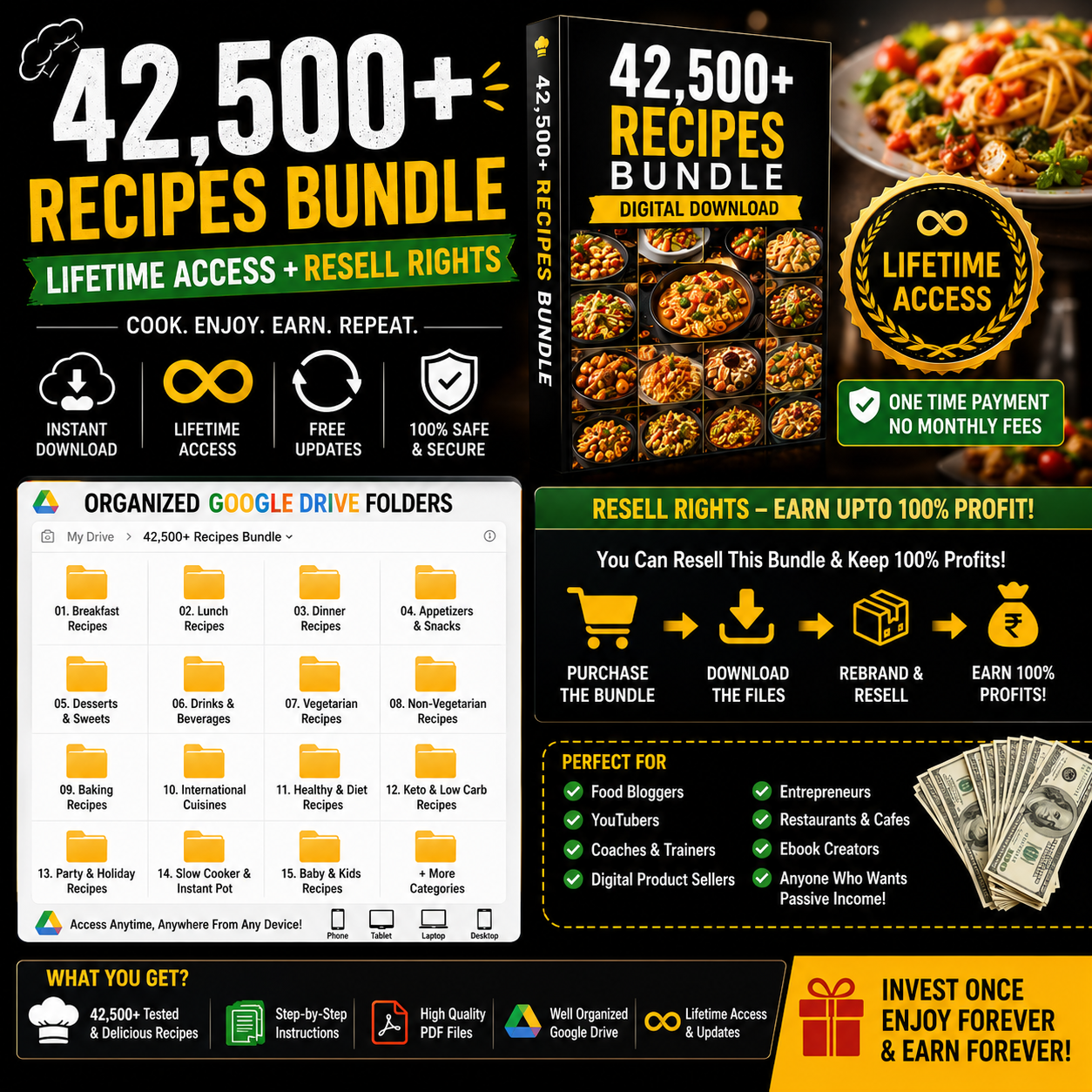 42500 Indian & International Recipes Bundle