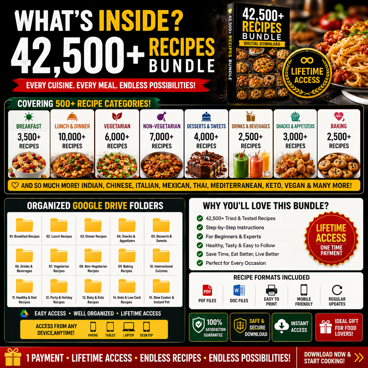 42500 Indian & International Recipes Bundle
