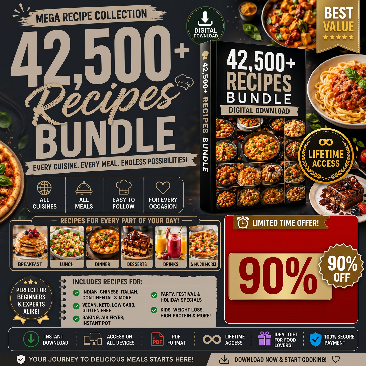 42500 Indian & International Recipes Bundle